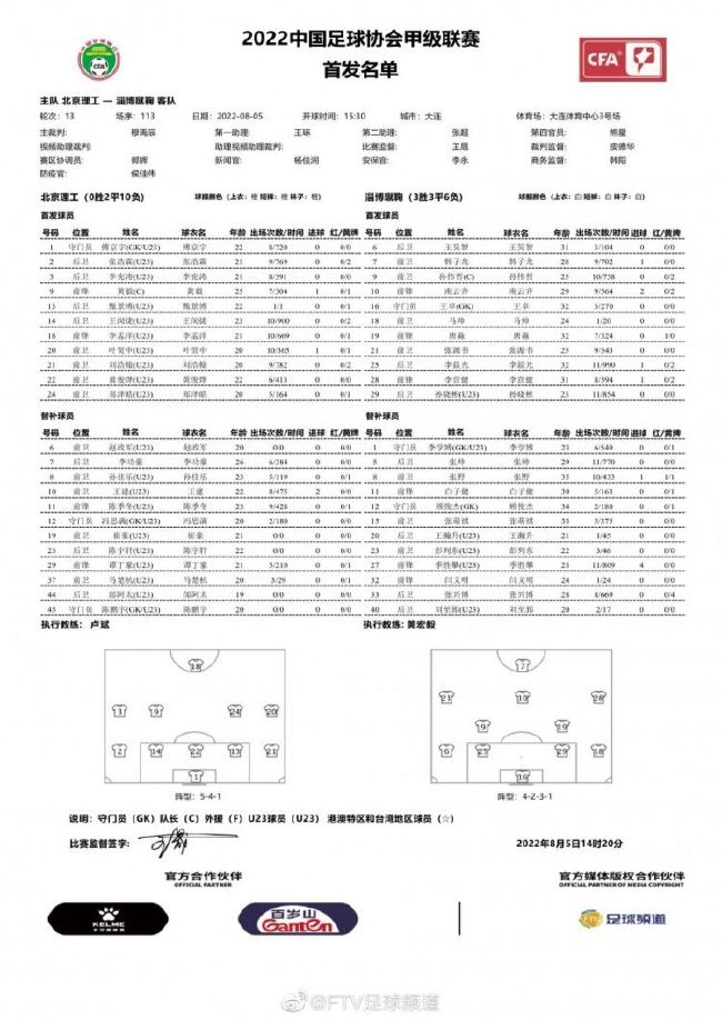 为了拍摄这场戏，导演一连;罚他跑了好几天的步，直到抓拍到最满意的一个镜头为止